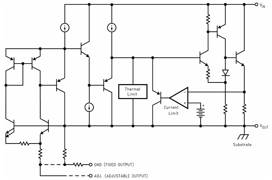 LM1117 Functional Block Diagram